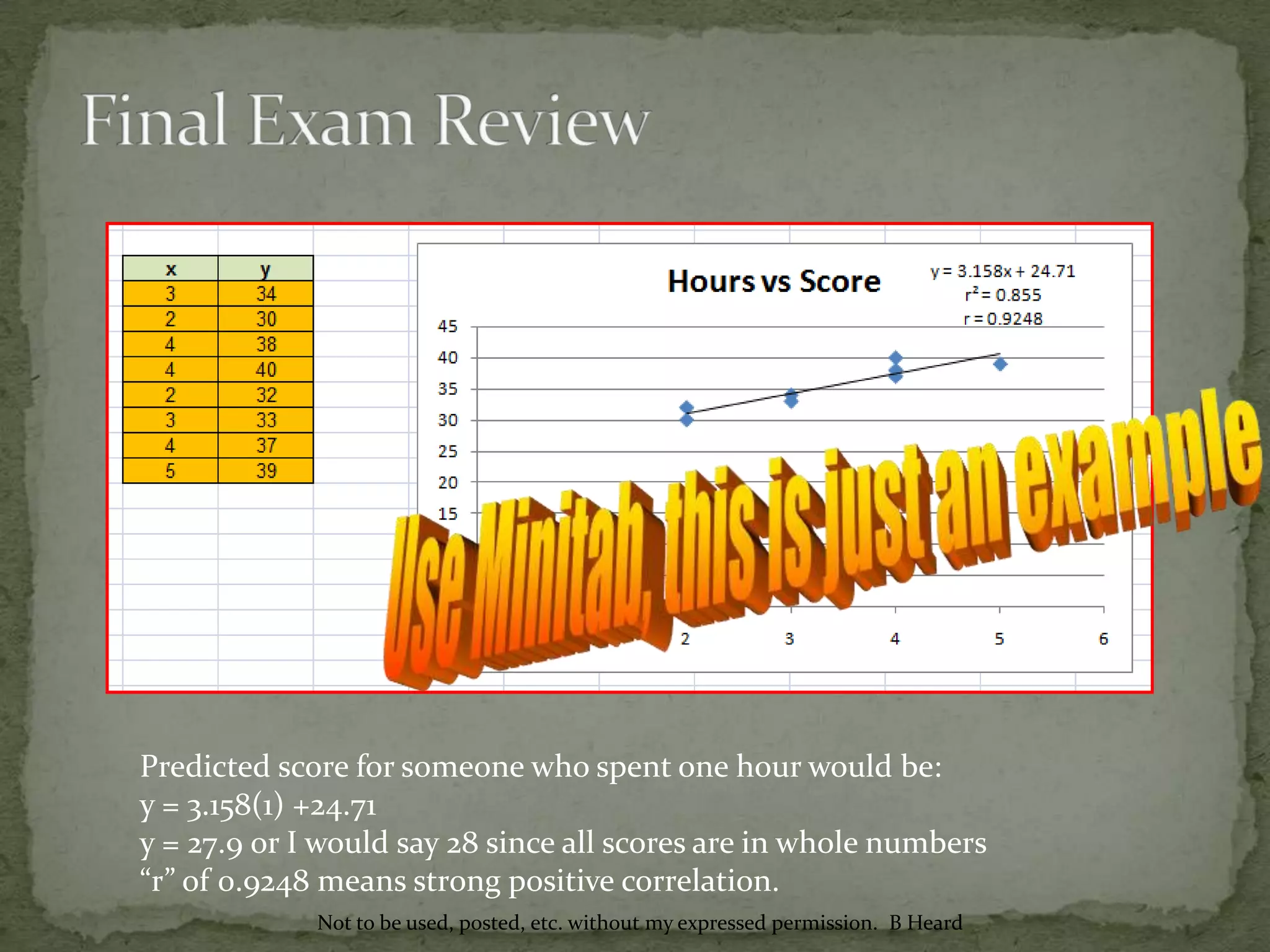 Predicted score for someone who spent one hour would be:
y = 3.158(1) +24.71
y = 27.9 or I would say 28 since all scores are in whole numbers
“r” of 0.9248 means strong positive correlation.
Not to be used, posted, etc. without my expressed permission. B Heard
 