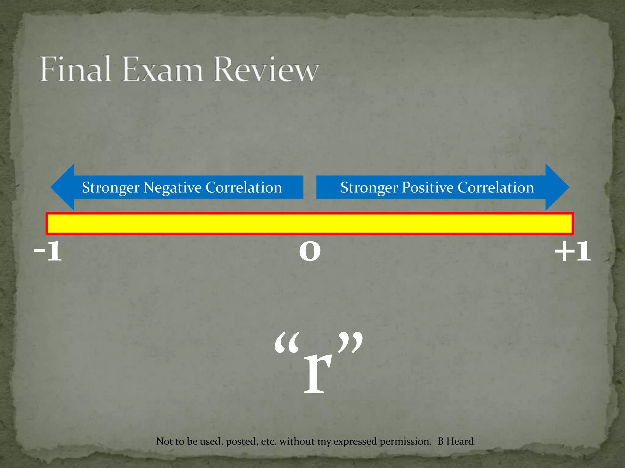 0 +1-1
Stronger Positive CorrelationStronger Negative Correlation
“r”
Not to be used, posted, etc. without my expressed permission. B Heard
 