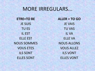 MORE IRREGULARS...
ETRE=TO BE
JE SUIS
TU ES
IL EST
ELLE EST
NOUS SOMMES
VOUS ETES
ILS SONT
ELLES SONT
ALLER = TO GO
JE VAIS
TU VAS
IL VA
ELLE VA
NOUS ALLONS
VOUS ALLEZ
ILS VONT
ELLES VONT
 