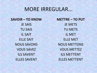 MORE IRREGULAR...
SAVOIR – TO KNOW
JE SAIS
TU SAIS
IL SAIT
ELLE SAIT
NOUS SAVONS
VOUS SAVEZ
ILS SAVENT
ELLES SAVENT
METTRE – TO PUT
JE METS
TU METS
IL MET
ELLE MET
NOUS METTONS
VOUS METTEZ
ILS METTENT
ELLES METTENT
 