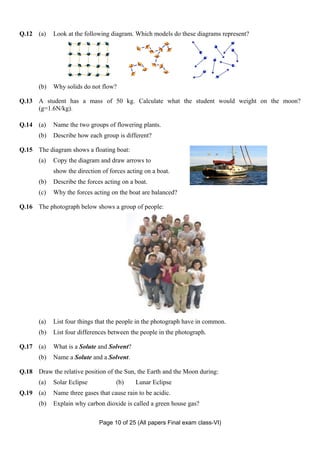 Q.12 (a)     Look at the following diagram. Which models do these diagrams represent?




       (b)   Why solids do not flow?

Q.13 A student has a mass of 50 kg. Calculate what the student would weight on the moon?
     (g=1.6N/kg).

Q.14 (a)     Name the two groups of flowering plants.
       (b)   Describe how each group is different?

Q.15 The diagram shows a floating boat:
       (a)   Copy the diagram and draw arrows to
             show the direction of forces acting on a boat.
       (b)   Describe the forces acting on a boat.
       (c)   Why the forces acting on the boat are balanced?

Q.16 The photograph below shows a group of people:




       (a)   List four things that the people in the photograph have in common.
       (b)   List four differences between the people in the photograph.

Q.17 (a)     What is a Solute and Solvent?
       (b)   Name a Solute and a Solvent.

Q.18 Draw the relative position of the Sun, the Earth and the Moon during:
       (a)   Solar Eclipse           (b)     Lunar Eclipse
Q.19 (a)     Name three gases that cause rain to be acidic.
       (b)   Explain why carbon dioxide is called a green house gas?

                               Page 10 of 25 (All papers Final exam class-VI)
 