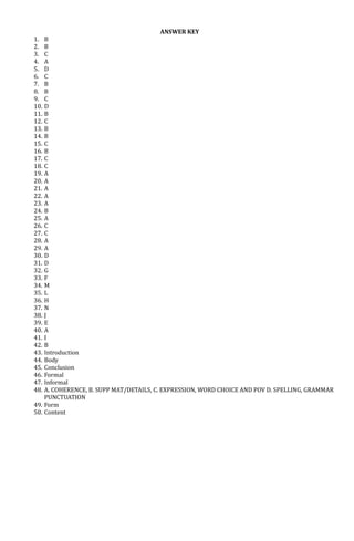 ANSWER KEY
1. B
2. B
3. C
4. A
5. D
6. C
7. B
8. B
9. C
10. D
11. B
12. C
13. B
14. B
15. C
16. B
17. C
18. C
19. A
20. A
21. A
22. A
23. A
24. B
25. A
26. C
27. C
28. A
29. A
30. D
31. D
32. G
33. F
34. M
35. L
36. H
37. N
38. J
39. E
40. A
41. I
42. B
43. Introduction
44. Body
45. Conclusion
46. Formal
47. Informal
48. A. COHERENCE, B. SUPP MAT/DETAILS, C. EXPRESSION, WORD CHOICE AND POV D. SPELLING, GRAMMAR
PUNCTUATION
49. Form
50. Content
 
