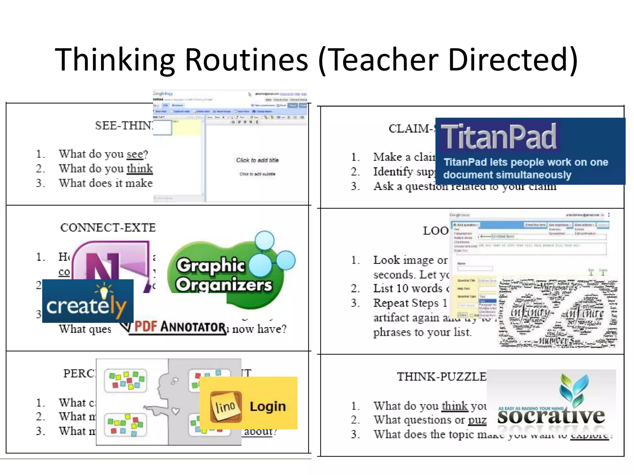 Thinking Routines (Teacher Directed)
 