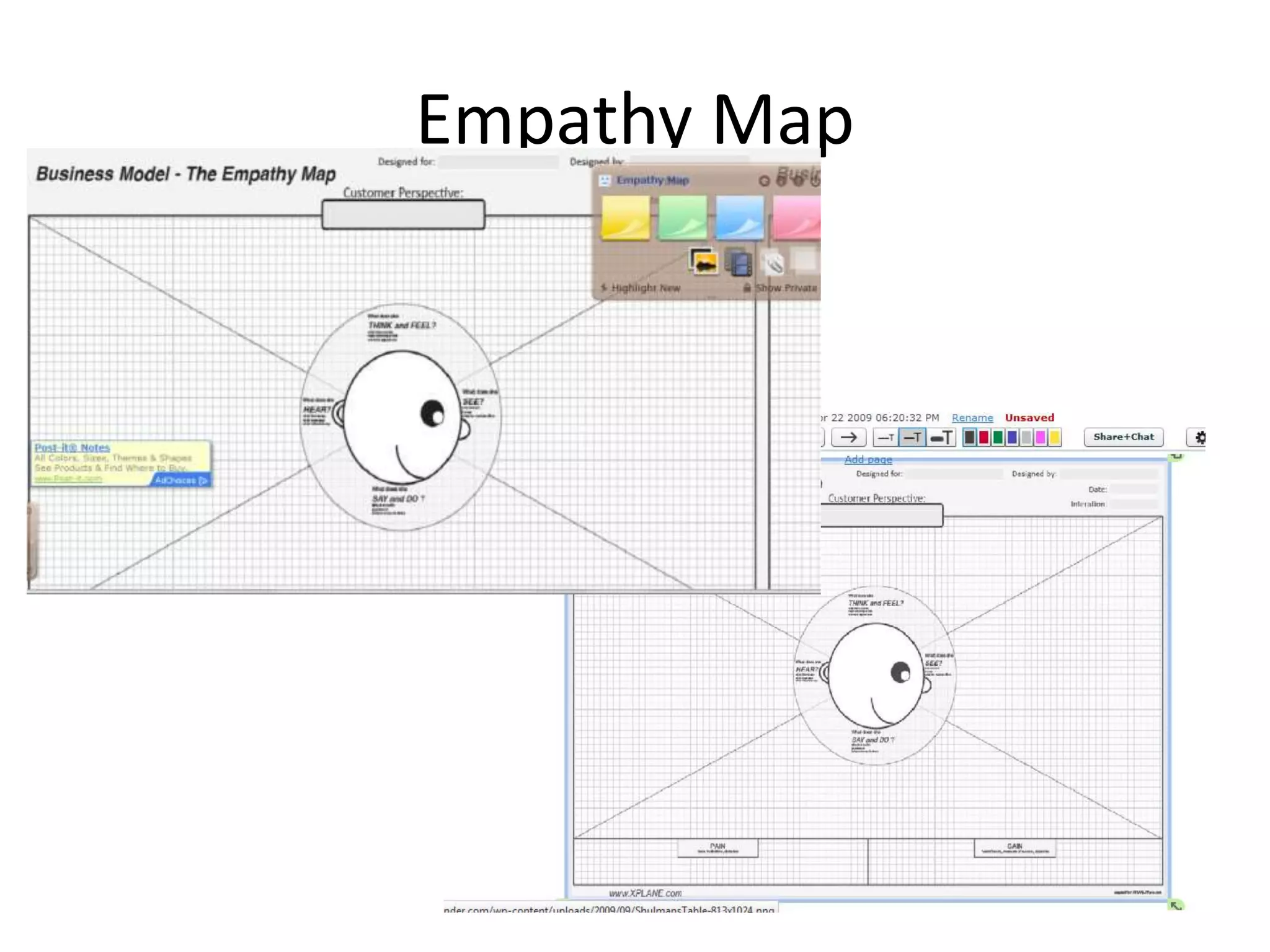 Empathy Map
 