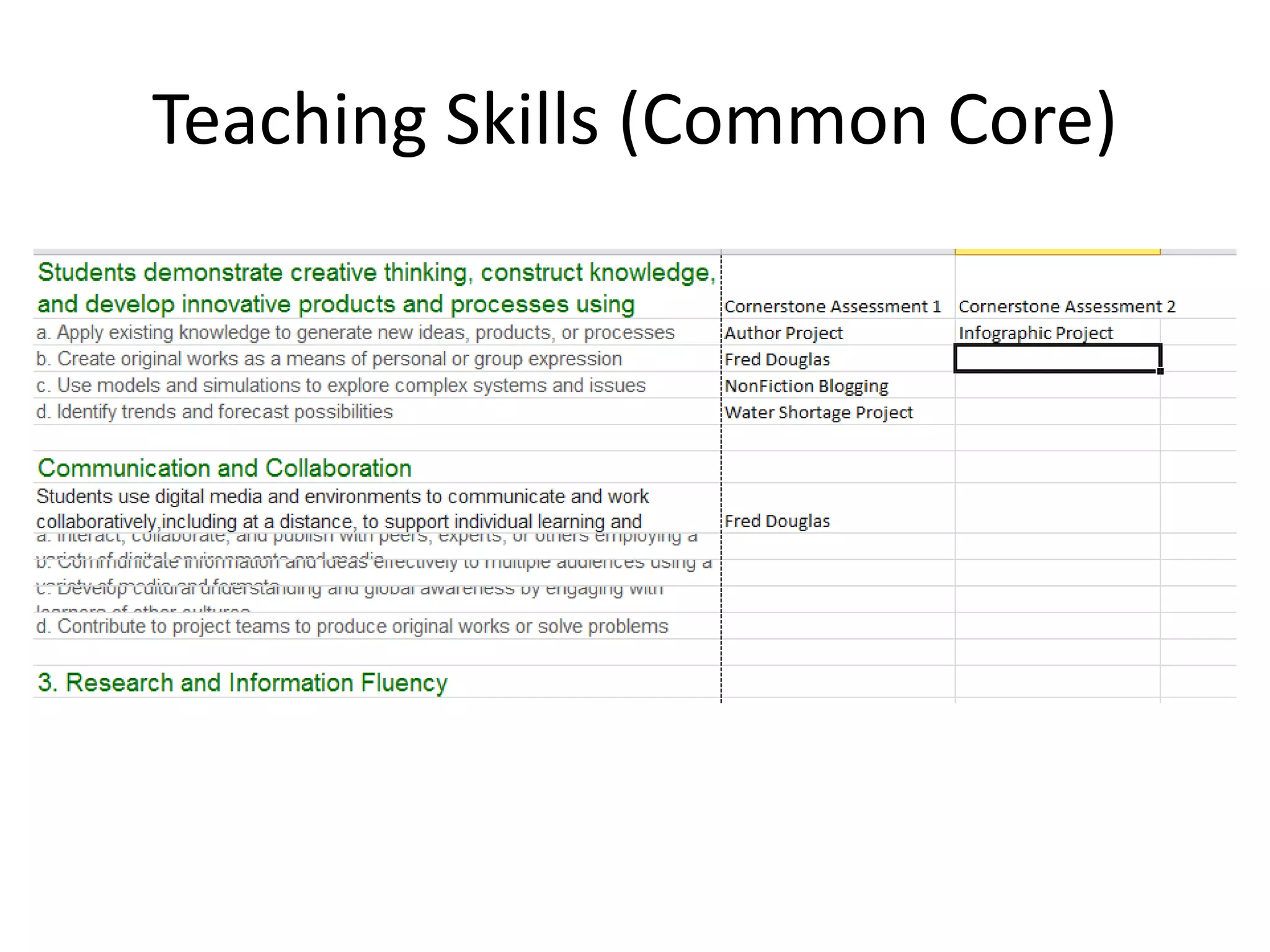 Teaching Skills (Common Core)
 