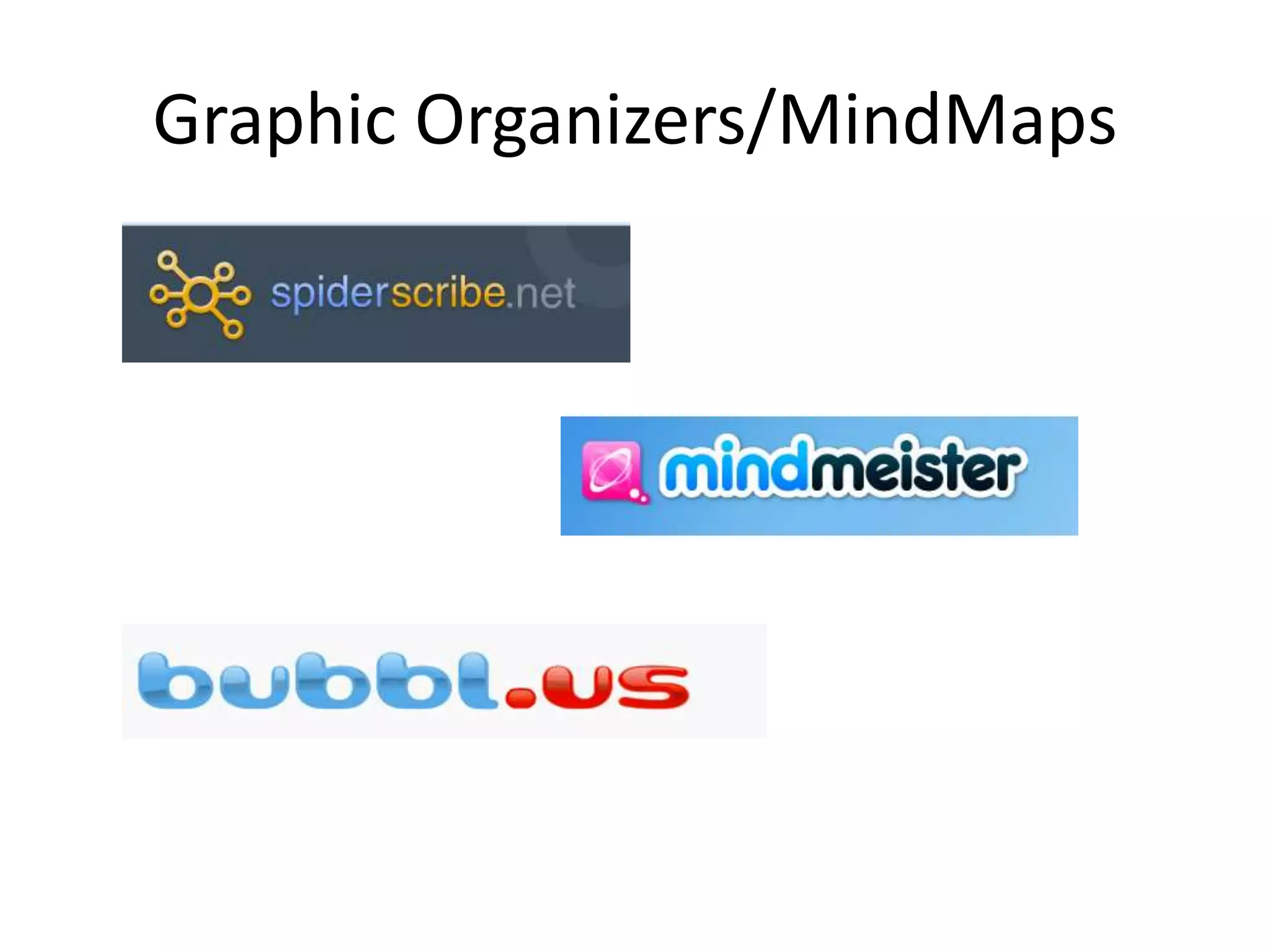 Graphic Organizers/MindMaps
 