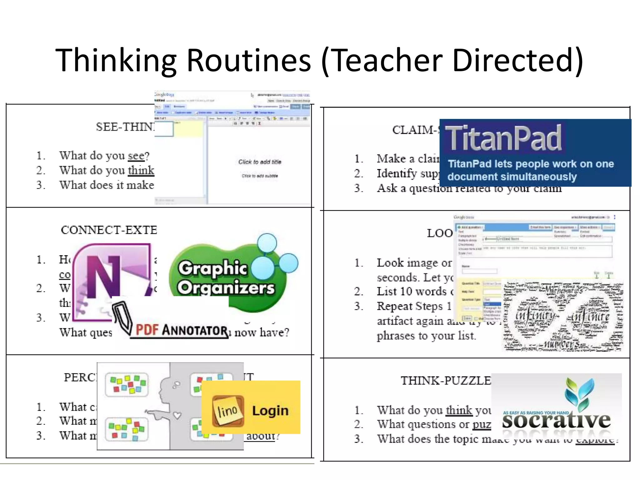 Thinking Routines (Teacher Directed)
 