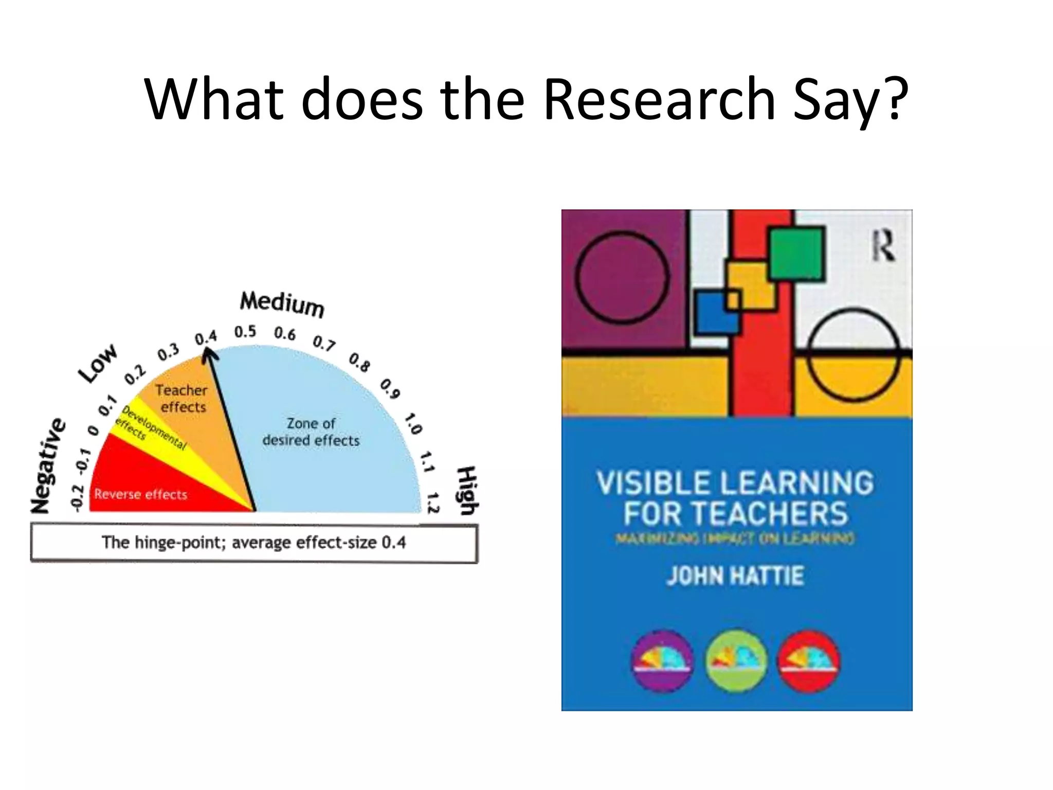 What does the Research Say?
 