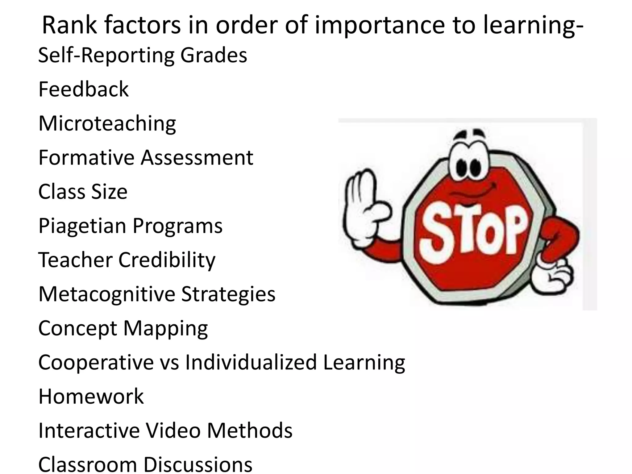 Rank factors in order of importance to learning-
Self-Reporting Grades
Feedback
Microteaching
Formative Assessment
Class Size
Piagetian Programs
Teacher Credibility
Metacognitive Strategies
Concept Mapping
Cooperative vs Individualized Learning
Homework
Interactive Video Methods
Classroom Discussions
 