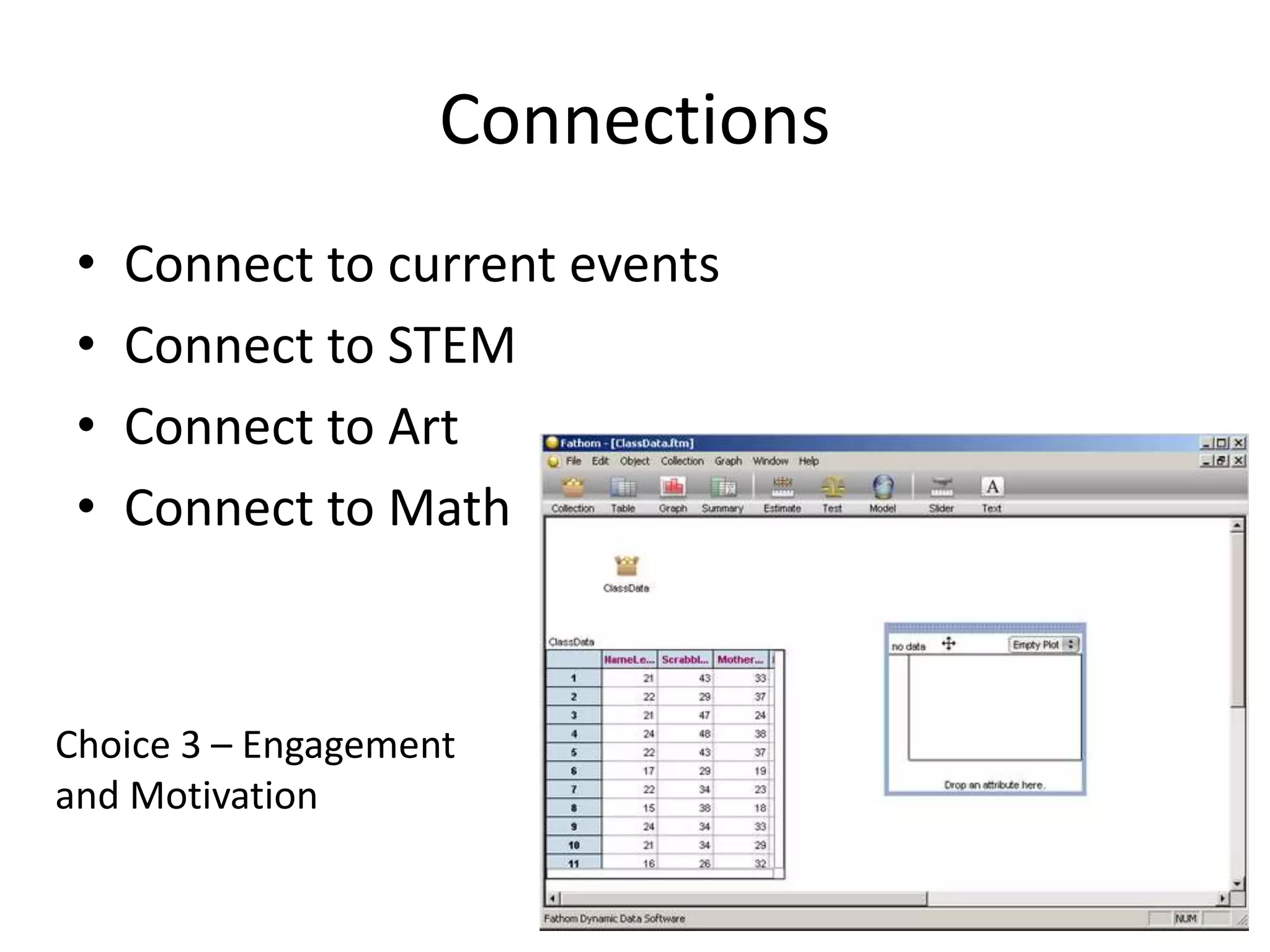 Connections
• Connect to current events
• Connect to STEM
• Connect to Art
• Connect to Math
Choice 3 – Engagement
and Motivation
 