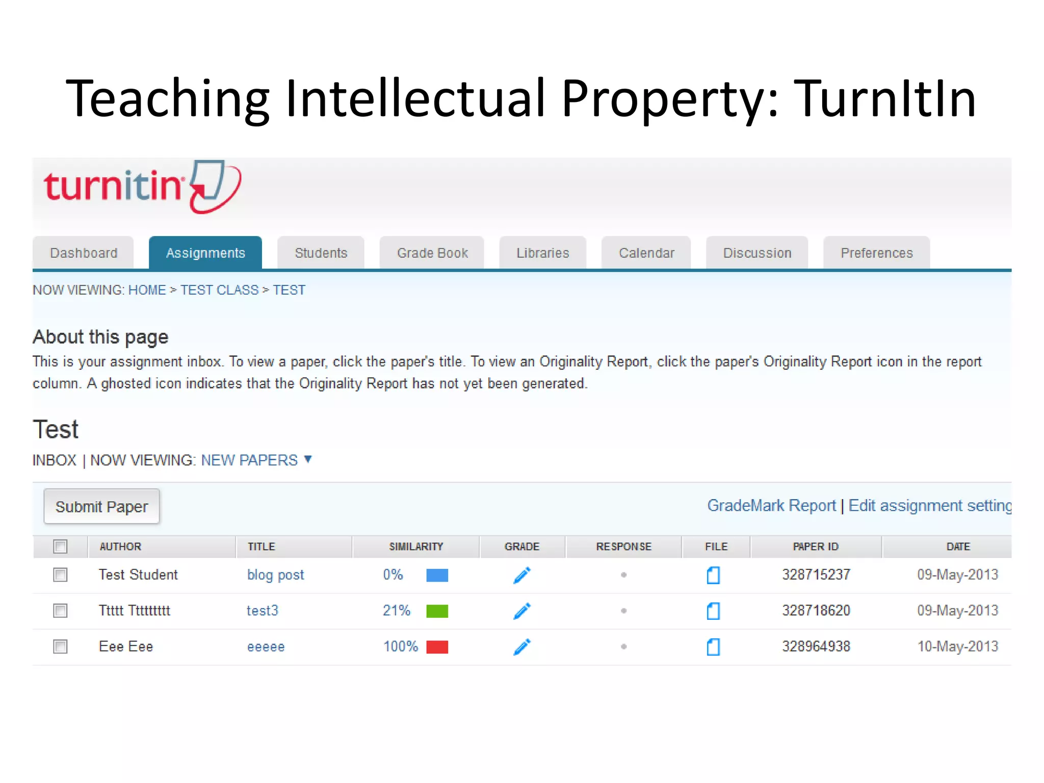 Teaching Intellectual Property: TurnItIn
 