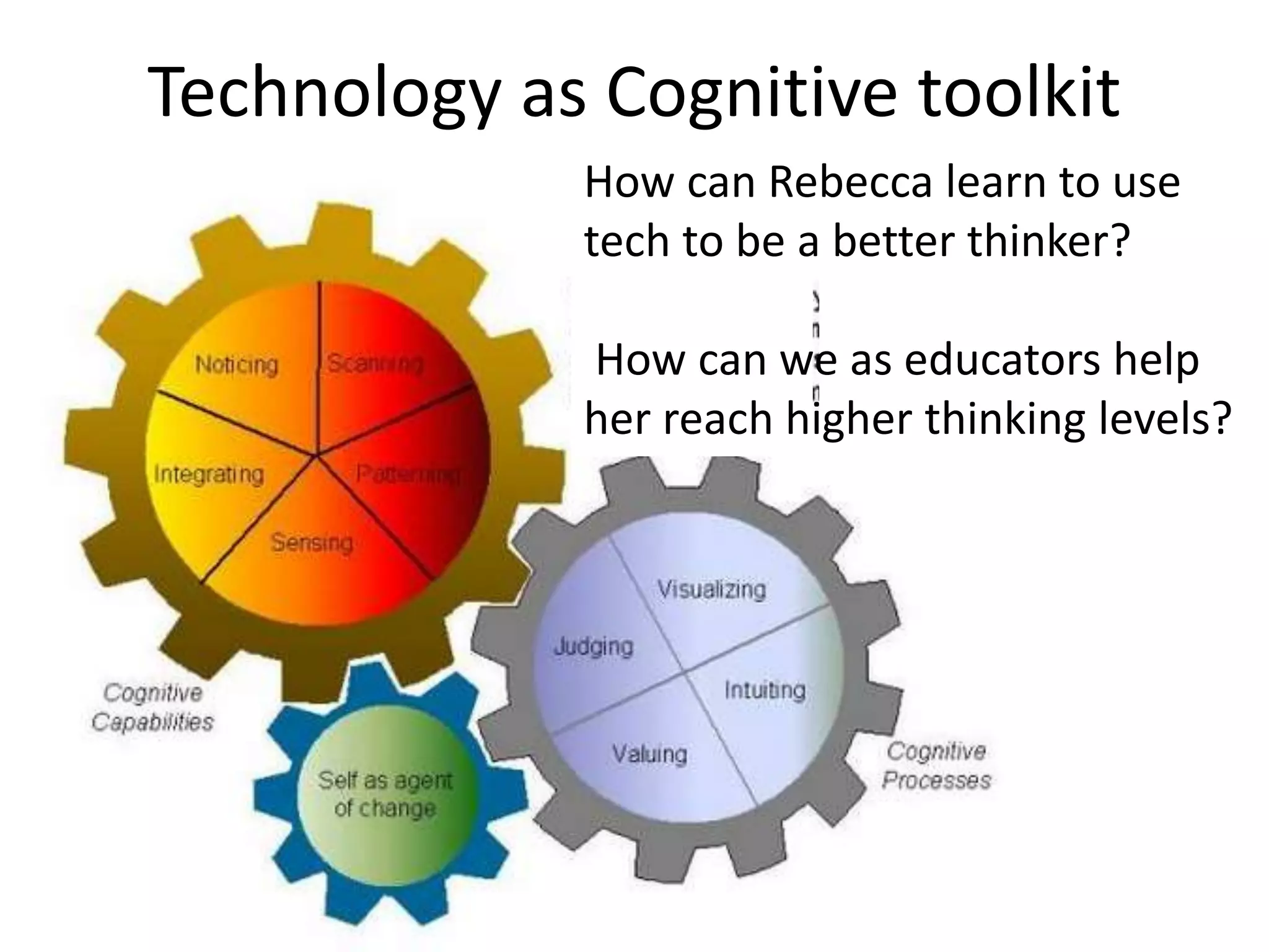 Technology as Cognitive toolkit
How can Rebecca learn to use
tech to be a better thinker?
How can we as educators help
her reach higher thinking levels?
 