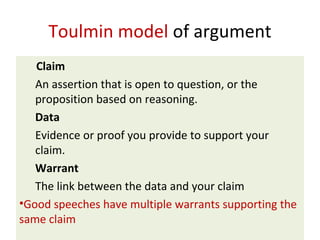 Toulmin model of argument
Claim
An assertion that is open to question, or the
proposition based on reasoning.
Data
Evidence or proof you provide to support your
claim.
Warrant
The link between the data and your claim
•Good speeches have multiple warrants supporting the
same claim
 