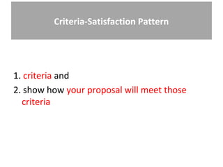 Criteria-Satisfaction Pattern
1. criteria and
2. show how your proposal will meet those
criteria
 