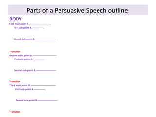 Parts of a Persuasive Speech outline
BODY
First main point I.---------------------------.
First sub-point A.--------------.
first sub-subpoint 1.----------
second subsubpoint 2.----------
Second sub-point B.-------------------------
first sub-subpoint 1.-----------
second sub-subpoint 2.----------
Transition
Second main point II.------------------------------
First sub-point A.--------------
first sub-subpoint 1.----------
second sub-subpoint 2.----------
Second sub-point B.-------------------------
first sub-subpoint 1.-----------
second sub-subpoint 2.-----------
Transition
Third main point III. ------------------------------
First sub-point A.--------------.
first sub-subpoint 1.----------
second sub-subpoint 2.----------
Second sub-point B.-------------------------
first sub-subpoint 1.-----------
second sub-subpoint 2.-----------
Transition
 