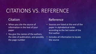 Citationsvs Reference FAML 150 Final Exam Office Hour | PPTX