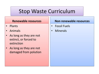 Stop Waste Curriculum
      Renewable resources       Non renewable resources
•   Plants                    • Fossil Fuels
•   Animals                   • Minerals
•   As long as they are not
    extinct, or forced to
    extinction
•   As long as they are not
    damaged from polution
 