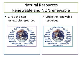 Natural Resources
     Renewable and NONrenewable
• Circle the non        • Circle the renewable
  renewable resources     resources
 