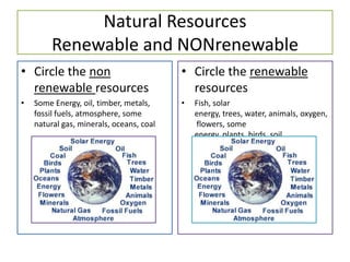 Natural Resources
         Renewable and NONrenewable
• Circle the non                          • Circle the renewable
  renewable resources                       resources
•   Some Energy, oil, timber, metals,     •   Fish, solar
    fossil fuels, atmosphere, some            energy, trees, water, animals, oxygen,
    natural gas, minerals, oceans, coal       flowers, some
                                              energy, plants, birds, soil
 