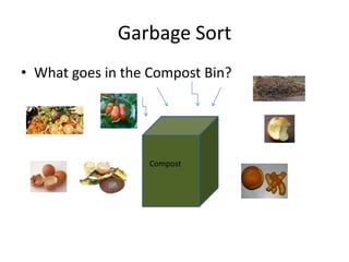 Garbage Sort
• What goes in the Compost Bin?




                  Compost
 