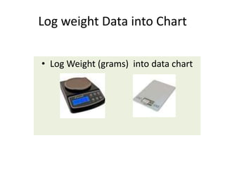 Log weight Data into Chart


• Log Weight (grams) into data chart
 