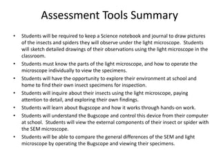 Assessment Tools Summary
•   Students will be required to keep a Science notebook and journal to draw pictures
    of the insects and spiders they will observe under the light microscope. Students
    will sketch detailed drawings of their observations using the light microscope in the
    classroom.
•   Students must know the parts of the light microscope, and how to operate the
    microscope individually to view the specimens.
•   Students will have the opportunity to explore their environment at school and
    home to find their own insect specimens for inspection.
•   Students will inquire about their insects using the light microscope, paying
    attention to detail, and exploring their own findings.
•   Students will learn about Bugscope and how it works through hands-on work.
•   Students will understand the Bugscope and control this device from their computer
    at school. Students will view the external components of their insect or spider with
    the SEM microscope.
•   Students will be able to compare the general differences of the SEM and light
    microscope by operating the Bugscope and viewing their specimens.
 