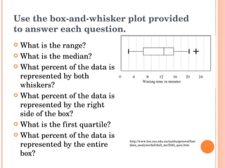 Use the box-and-whisker plot provided to answer each question. What is the range? What is the median? What percent of the data is represented by both whiskers? What percent of the data is represented by the right side of the box? What is the first quartile? What percent of the data is represented by the entire box? http://www.hsc.csu.edu.au/maths/general/hsc/data_analysis/da5/da5_mc/DA5_quiz.htm 