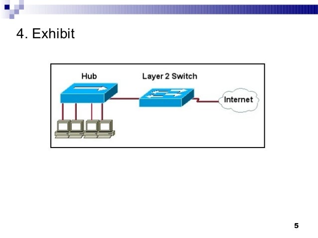 ip networking final review You have a private or public network with servers and workstations that are assigned static and dynamic ip addresses (either private or public ips) you assigned them the static ip addresses due to nat (network address translation) or for public access, and dynamic ip addresses via the dhcp even if. ip networking final review You have a private or public network with servers and workstations that are assigned static and dynamic ip addresses (either private or public ips) you assigned them the static ip addresses due to nat (network address translation) or for public access, and dynamic ip addresses via the dhcp even if.