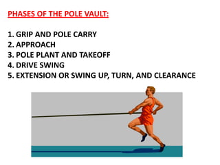 PHASES OF THE POLE VAULT:

1. GRIP AND POLE CARRY
2. APPROACH
3. POLE PLANT AND TAKEOFF
4. DRIVE SWING
5. EXTENSION OR SWING UP, TURN, AND CLEARANCE
 