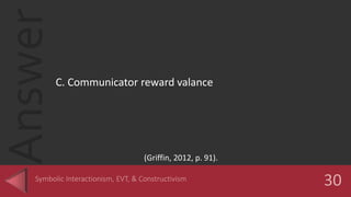Answer
C. Communicator reward valance
(Griffin, 2012, p. 91).
 