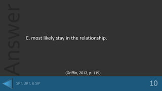 Answer
C. most likely stay in the relationship.
(Griffin, 2012, p. 119).
 