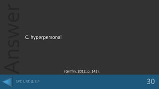 Answer
C. hyperpersonal
(Griffin, 2012, p. 143).
 