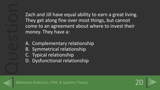QuestionZach and Jill have equal ability to earn a great living.
They get along fine over most things, but cannot
come to an agreement about where to invest their
money. They have a:
A. Complementary relationship
B. Symmetrical relationship
C. Typical relationship
D. Dysfunctional relationship
 