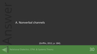 Answer
A. Nonverbal channels
(Griffin, 2012, p. 184).
 