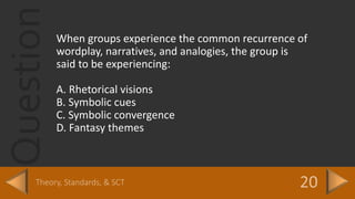 QuestionWhen groups experience the common recurrence of
wordplay, narratives, and analogies, the group is
said to be experiencing:
A. Rhetorical visions
B. Symbolic cues
C. Symbolic convergence
D. Fantasy themes
 
