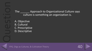 Question The ______ Approach to Organizational Culture says
culture is something an organization is.
A. Objective
B. Cultural
C. Prescriptive
D. Descriptive
 
