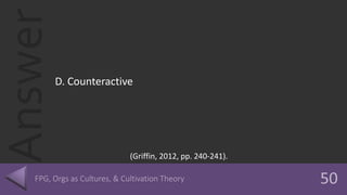 Answer
D. Counteractive
(Griffin, 2012, pp. 240-241).
 