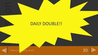 Question
You have one minute to answer this question.
List the six standards of evaluating an interpretive
theory.
DAILY DOUBLE!!
 
