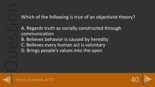 QuestionWhich of the following is true of an objectivist theory?
A. Regards truth as socially constructed through
communication
B. Believes behavior is caused by heredity
C. Believes every human act is voluntary
D. Brings people’s values into the open
 