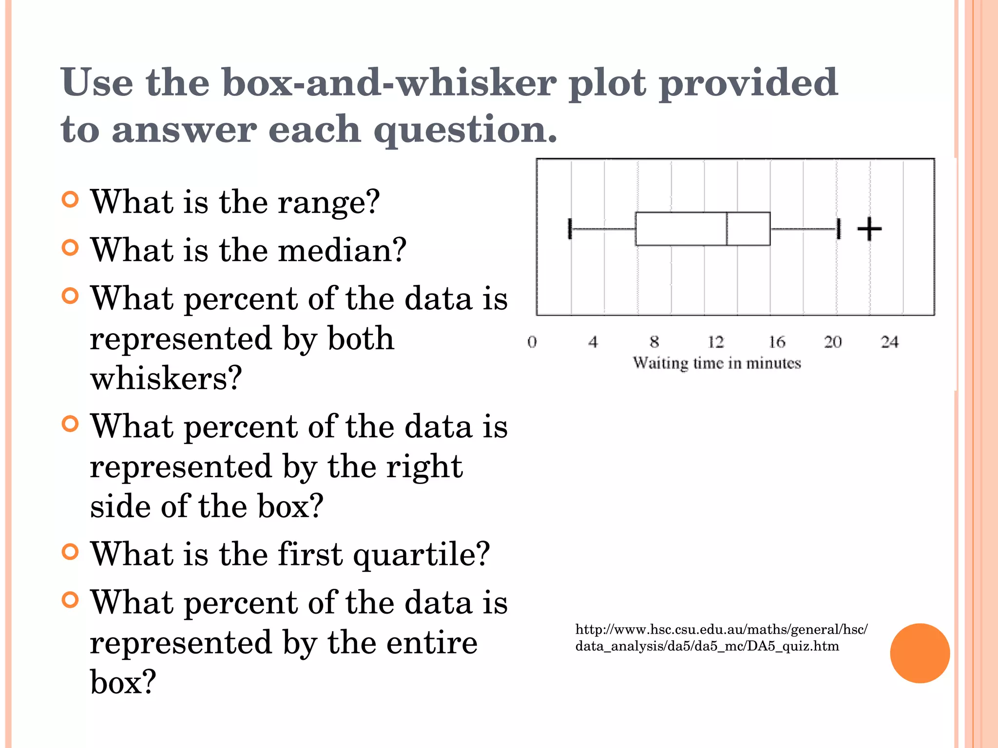 Use the box-and-whisker plot provided to answer each question. What is the range? What is the median? What percent of the data is represented by both whiskers? What percent of the data is represented by the right side of the box? What is the first quartile? What percent of the data is represented by the entire box? http://www.hsc.csu.edu.au/maths/general/hsc/data_analysis/da5/da5_mc/DA5_quiz.htm 