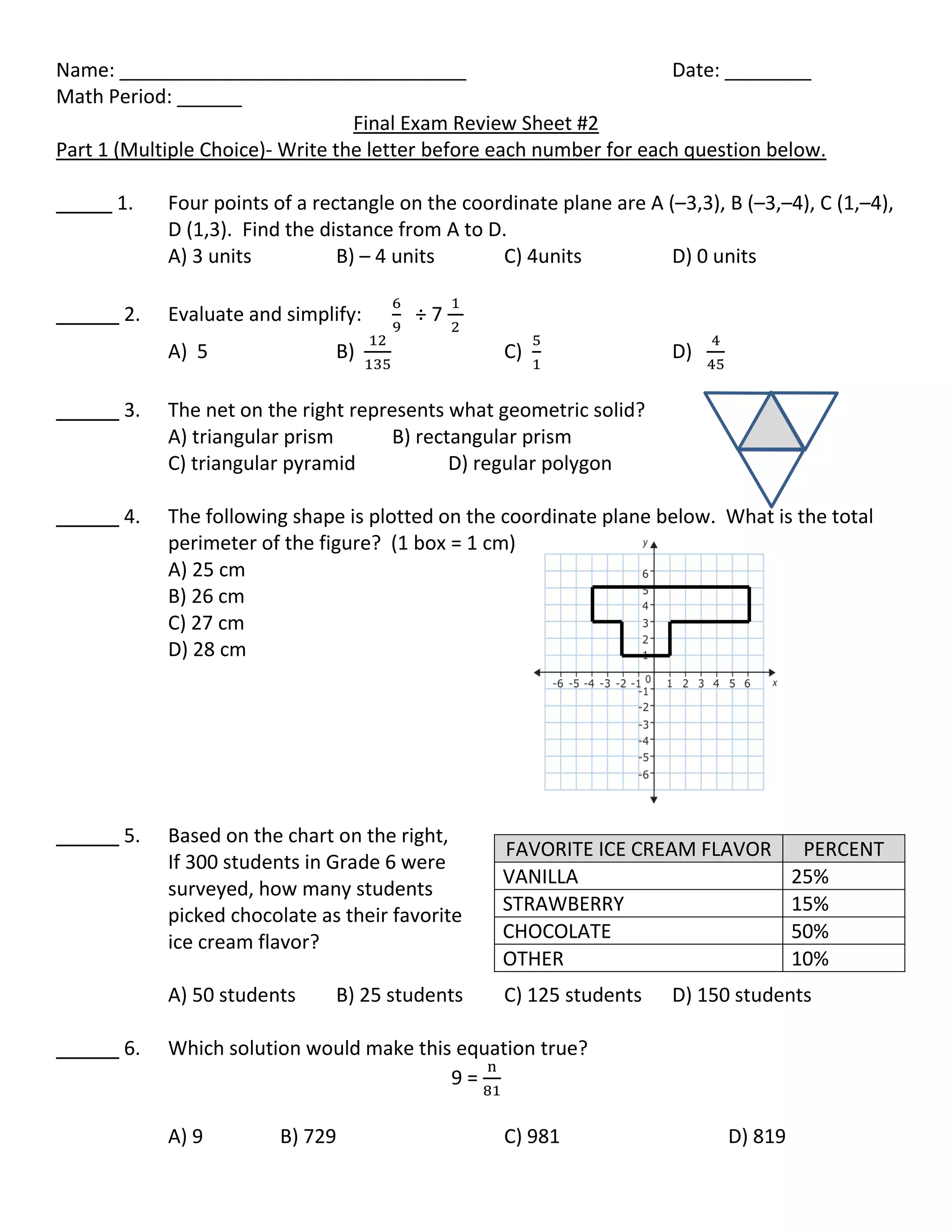 Name: ________________________________ Date: ________
Math Period: ______
Final Exam Review Sheet #2
Part 1 (Multiple Choice)- Write the letter before each number for each question below.
1. Four points of a rectangle on the coordinate plane are A (–3,3), B (–3,–4), C (1,–4),
D (1,3). Find the distance from A to D.
A) 3 units B) – 4 units C) 4units D) 0 units
2. Evaluate and simplify: ÷ 7
A) 5 B) C) D)
3. The net on the right represents what geometric solid?
A) triangular prism B) rectangular prism
C) triangular pyramid D) regular polygon
4. The following shape is plotted on the coordinate plane below. What is the total
perimeter of the figure? (1 box = 1 cm)
A) 25 cm
B) 26 cm
C) 27 cm
D) 28 cm
5. Based on the chart on the right,
If 300 students in Grade 6 were
surveyed, how many students
picked chocolate as their favorite
ice cream flavor?
A) 50 students B) 25 students C) 125 students D) 150 students
6. Which solution would make this equation true?
9 =
A) 9 B) 729 C) 981 D) 819
FAVORITE ICE CREAM FLAVOR PERCENT
VANILLA 25%
STRAWBERRY 15%
CHOCOLATE 50%
OTHER 10%
 