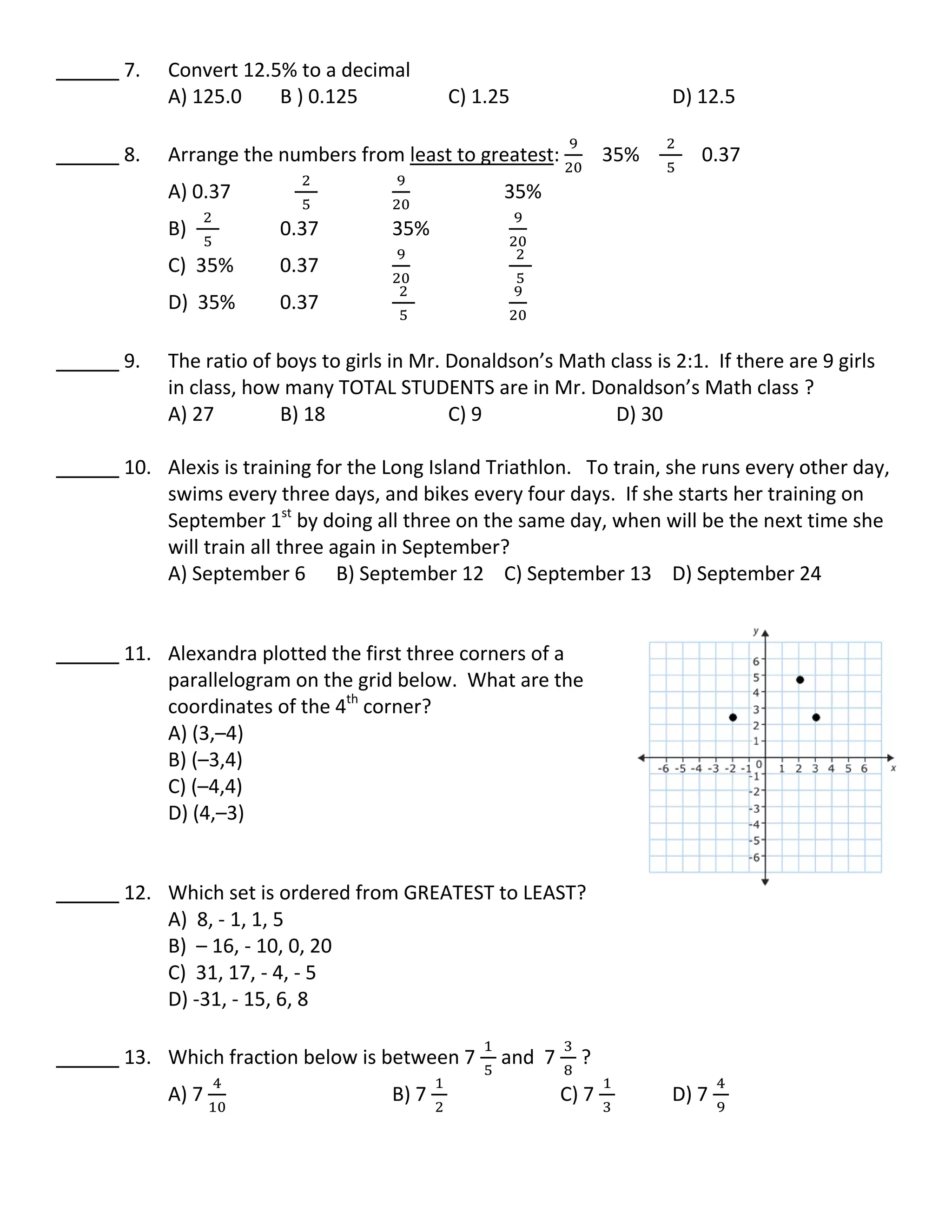 _ 7. Convert 12.5% to a decimal
A) 125.0 B ) 0.125 C) 1.25 D) 12.5
8. Arrange the numbers from least to greatest: 35% 0.37
A) 0.37 35%
B) 0.37 35%
C) 35% 0.37
D) 35% 0.37
9. The ratio of boys to girls in Mr. Donaldson’s Math class is 2:1. If there are 9 girls
in class, how many TOTAL STUDENTS are in Mr. Donaldson’s Math class ?
A) 27 B) 18 C) 9 D) 30
10. Alexis is training for the Long Island Triathlon. To train, she runs every other day,
swims every three days, and bikes every four days. If she starts her training on
September 1st
by doing all three on the same day, when will be the next time she
will train all three again in September?
A) September 6 B) September 12 C) September 13 D) September 24
11. Alexandra plotted the first three corners of a
parallelogram on the grid below. What are the
coordinates of the 4th
corner?
A) (3,–4)
B) (–3,4)
C) (–4,4)
D) (4,–3)
12. Which set is ordered from GREATEST to LEAST?
A) 8, - 1, 1, 5
B) – 16, - 10, 0, 20
C) 31, 17, - 4, - 5
D) -31, - 15, 6, 8
13. Which fraction below is between 7 and 7 ?
A) 7 B) 7 C) 7 D) 7
 