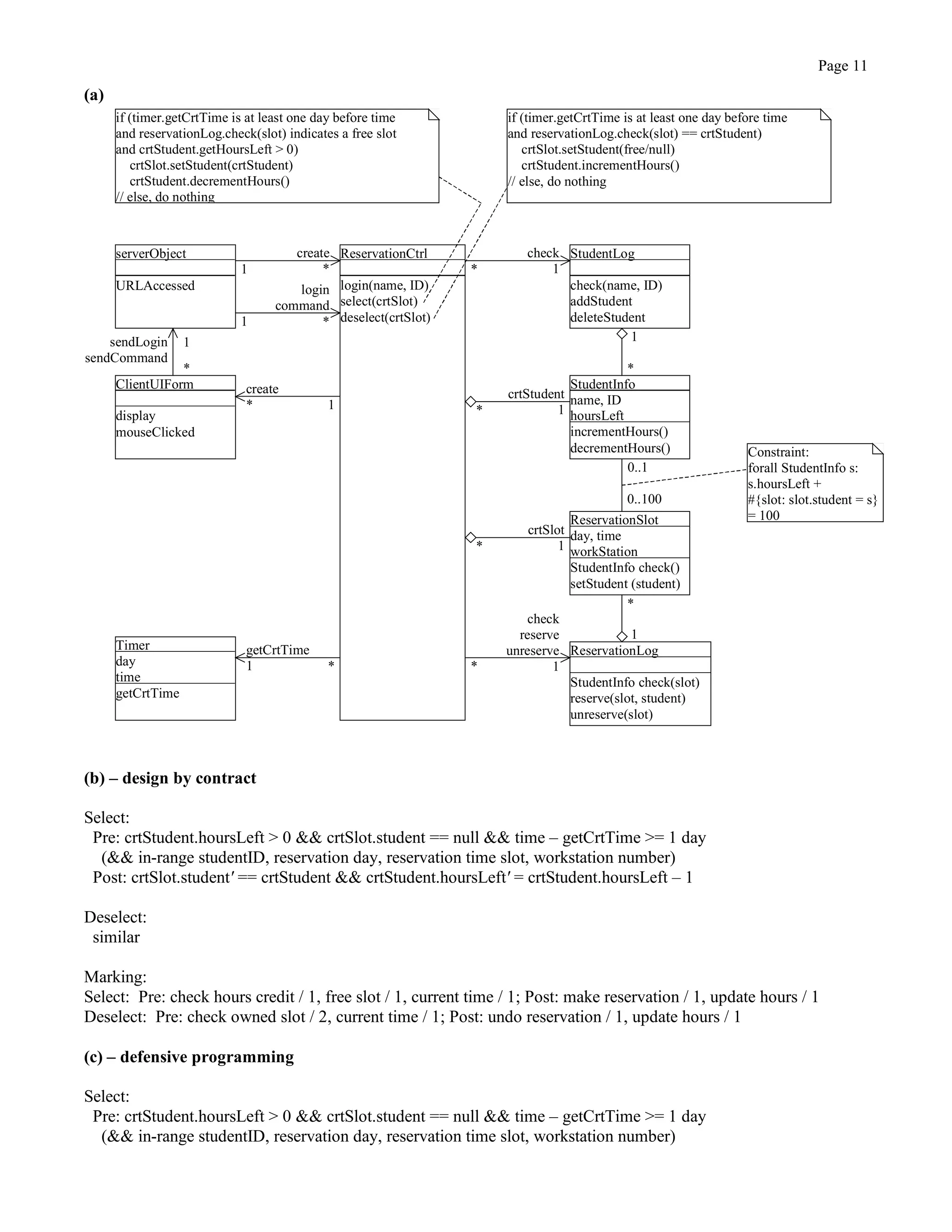 Page 11
(a)
Constraint:
forall StudentInfo s:
s.hoursLeft +
#{slot: slot.student = s}
= 100
serverObject
URLAccessed
ReservationCtrl
login(name, ID)
select(crtSlot)
deselect(crtSlot)
create
*1
ClientUIForm
display
mouseClicked
sendLogin
sendCommand
1
login
command
*1
create
* 1
*
StudentLog
check(name, ID)
addStudent
deleteStudent
check
1*
StudentInfo
name, ID
hoursLeft
incrementHours()
decrementHours()
crtStudent
1*
1
*
ReservationLog
StudentInfo check(slot)
reserve(slot, student)
unreserve(slot)
check
reserve
unreserve
1*
ReservationSlot
day, time
workStation
StudentInfo check()
setStudent (student)
crtSlot
1*
1
*
0..1
0..100
Timer
day
time
getCrtTime
getCrtTime
1 *
if (timer.getCrtTime is at least one day before time
and reservationLog.check(slot) indicates a free slot
and crtStudent.getHoursLeft > 0)
crtSlot.setStudent(crtStudent)
crtStudent.decrementHours()
// else, do nothing
if (timer.getCrtTime is at least one day before time
and reservationLog.check(slot) == crtStudent)
crtSlot.setStudent(free/null)
crtStudent.incrementHours()
// else, do nothing
(b) – design by contract
Select:
Pre: crtStudent.hoursLeft > 0 && crtSlot.student == null && time – getCrtTime >= 1 day
(&& in-range studentID, reservation day, reservation time slot, workstation number)
Post: crtSlot.student' == crtStudent && crtStudent.hoursLeft' = crtStudent.hoursLeft – 1
Deselect:
similar
Marking:
Select: Pre: check hours credit / 1, free slot / 1, current time / 1; Post: make reservation / 1, update hours / 1
Deselect: Pre: check owned slot / 2, current time / 1; Post: undo reservation / 1, update hours / 1
(c) – defensive programming
Select:
Pre: crtStudent.hoursLeft > 0 && crtSlot.student == null && time – getCrtTime >= 1 day
(&& in-range studentID, reservation day, reservation time slot, workstation number)
 