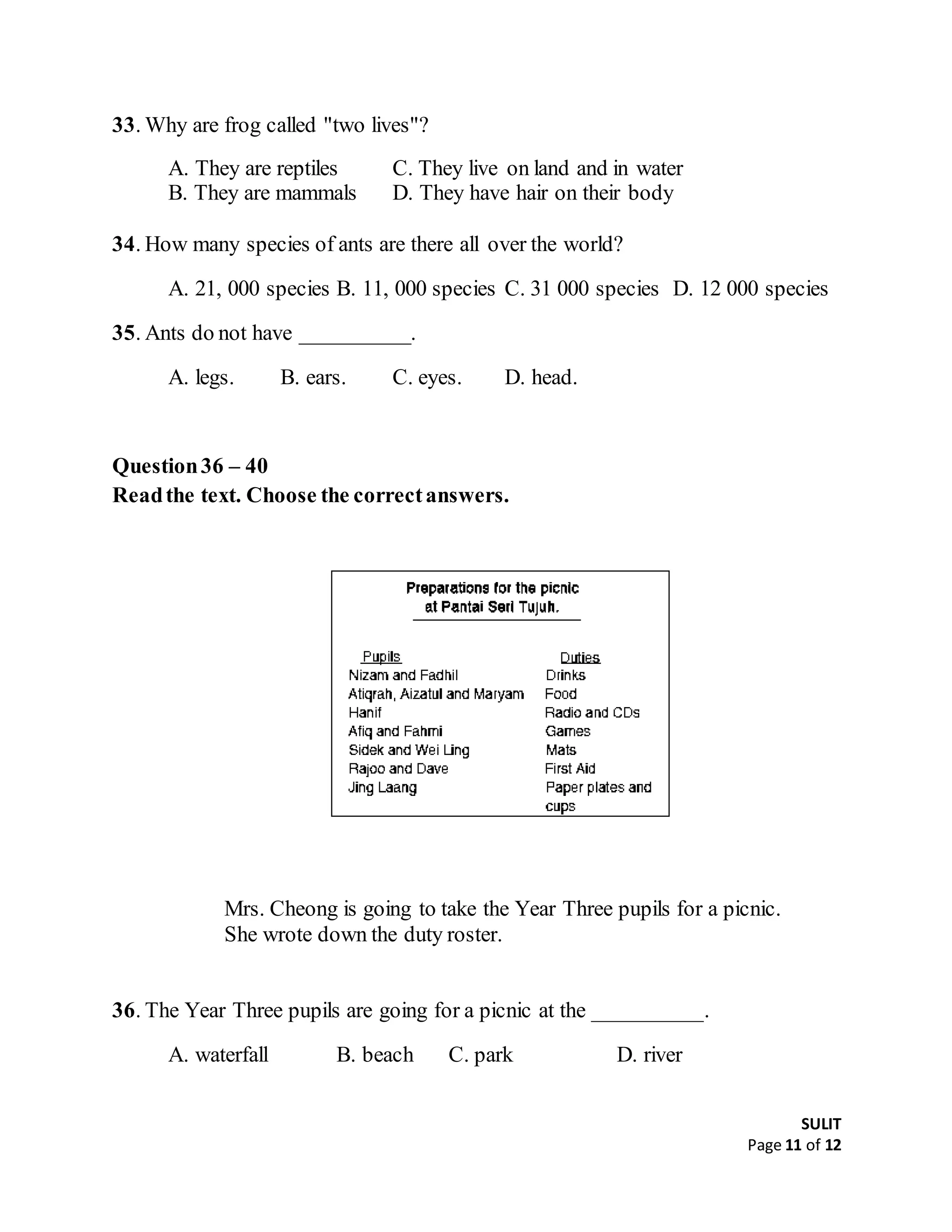 SULIT
Page 11 of 12
33. Why are frog called "two lives"?
A. They are reptiles C. They live on land and in water
B. They are mammals D. They have hair on their body
34. How many species of ants are there all over the world?
A. 21, 000 species B. 11, 000 species C. 31 000 species D. 12 000 species
35. Ants do not have __________.
A. legs. B. ears. C. eyes. D. head.
Question36 – 40
Readthe text. Choose the correctanswers.
Mrs. Cheong is going to take the Year Three pupils for a picnic.
She wrote down the duty roster.
36. The Year Three pupils are going for a picnic at the __________.
A. waterfall B. beach C. park D. river
 