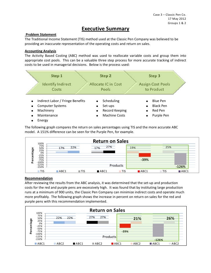 Classic pen company case essay 04 picture