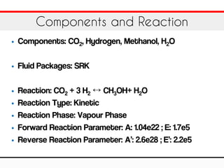 • Components: CO2, Hydrogen, Methanol, H2O
• Fluid Packages: SRK
• Reaction: CO2 + 3 H2 ↔ CH3OH+ H2O
• Reaction Type: Kinetic
• Reaction Phase: Vapour Phase
• Forward Reaction Parameter: A: 1.04e22 ; E: 1.7e5
• Reverse Reaction Parameter: A’: 2.6e28 ; E’: 2.2e5
Components and Reaction
 
