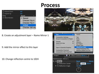 Process
8. Create an adjustment layer – Name Mirror 1
9. Add the mirror effect to this layer
10. Change reflection centre to 1024
 