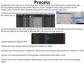16.Add a Null layer and turn on the 3D layer, then move the Nulls anchor point to the middle of the cube. –
You may need to change the view of the camera to do this. Change the view of the camera to do this.
Change camera to the left, then change to active camera when you have the right place.
Process
17.Select all of the pictures and parent them to the Null layer and turn
the motion blur on.
18.Set the keyframe on the scale, starting at 0, the scale should be on 100-100-100, move the timer along to
10f Set the scale (on the Null layer) to 300-100-300. and move the timer back to 0.
19.Now keyframe X rotation 200-0
20.Move the timer along to 20f and change the X rotation to -200-0.
21.Move timer to 0 and set the Y rotation to -200-0. Move timer along to 20f and set the Y rotation to -200-0.
22.Press P to bring up position for all the positions and keyframe all the clips as 19.9f.
23.Then move timer to 20f and position all the pictures away from each other (this creates the exploding
effect.
 