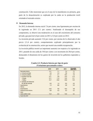 12
construcción. Cabe mencionar que en el caso de la manufactura no primaria, gran
parte de la desaceleración es explicada por la caída en la producción textil
orientada al mercado externo.
 Demanda Interna
En 2012, la demanda interna creció 7,4 por ciento, tasa ligeramente por encima de
la registrada en 2011 (7,1 por ciento). Analizando el desempeño de sus
componentes, se observó una moderación en el caso del crecimiento del consumo
privado, que pasó de 6,4 por ciento en 2011 a 5,8 por ciento en 2012.
La inversión privada aumentó 13,6 por ciento, por encima de lo observado el año
previo (11,4 por ciento), comportamiento explicado principalmente por la
evolución de la construcción, sector que mostró una notable recuperación.
La inversión pública mostró un importante aumento con respecto a lo registrado en
2011, pasando de una caída de 18,0 por ciento a un incremento de 20,8 por ciento,
destacando el dinamismo de los gastos de inversión de los gobiernos regionales y
locales.
Cuadro I.2: Producto Interno por tipo de gasto
(Variaciones porcentuales reales)
 