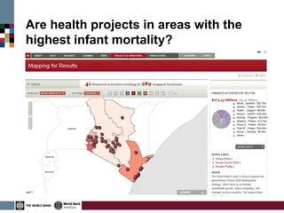 Are health projects in areas with the
highest infant mortality?
 